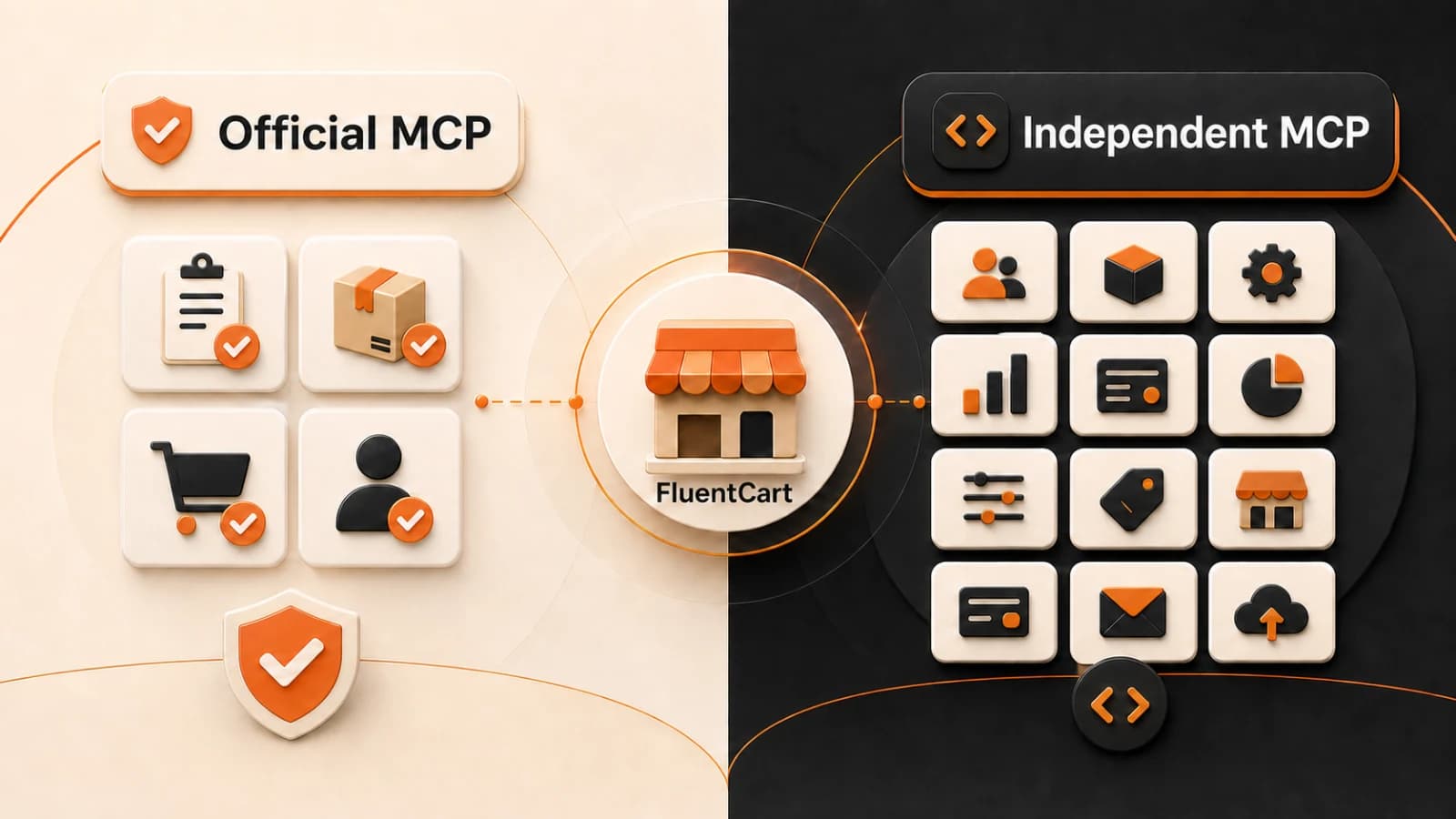 Official FluentCart MCP and independent FluentCart MCP compared around the same ecommerce store