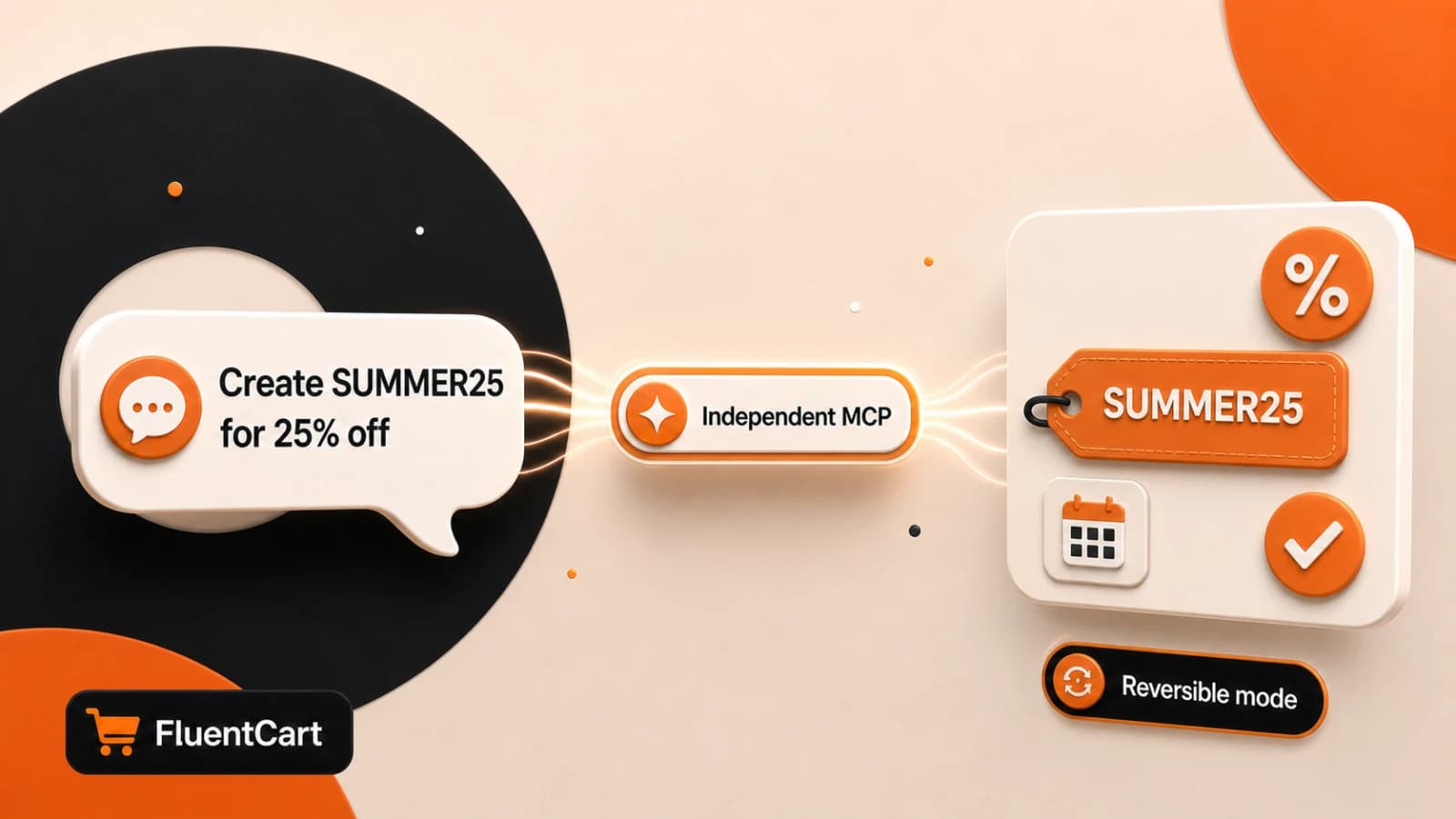 A shop owner asking the independent FluentCart MCP to create a coupon in reversible mode