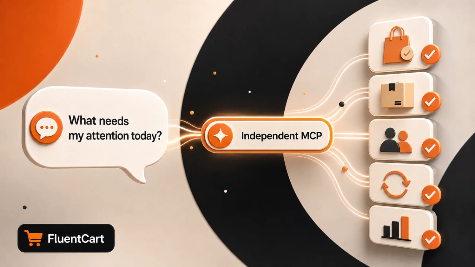 FluentCart MCP 2.1: Renewals In, Billing Chaos Out