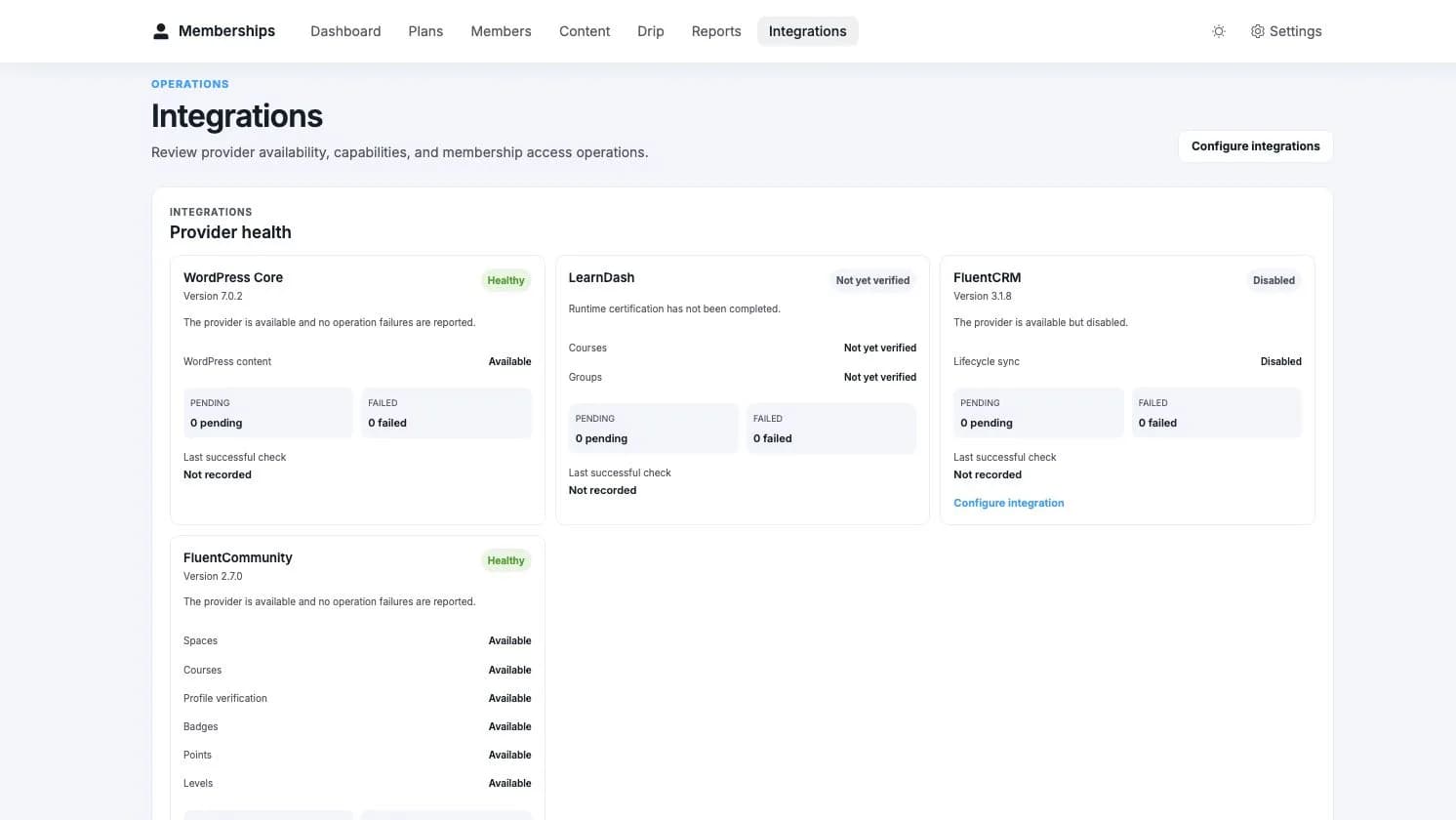 Integration health workspace showing provider availability, supported capabilities, and operational status